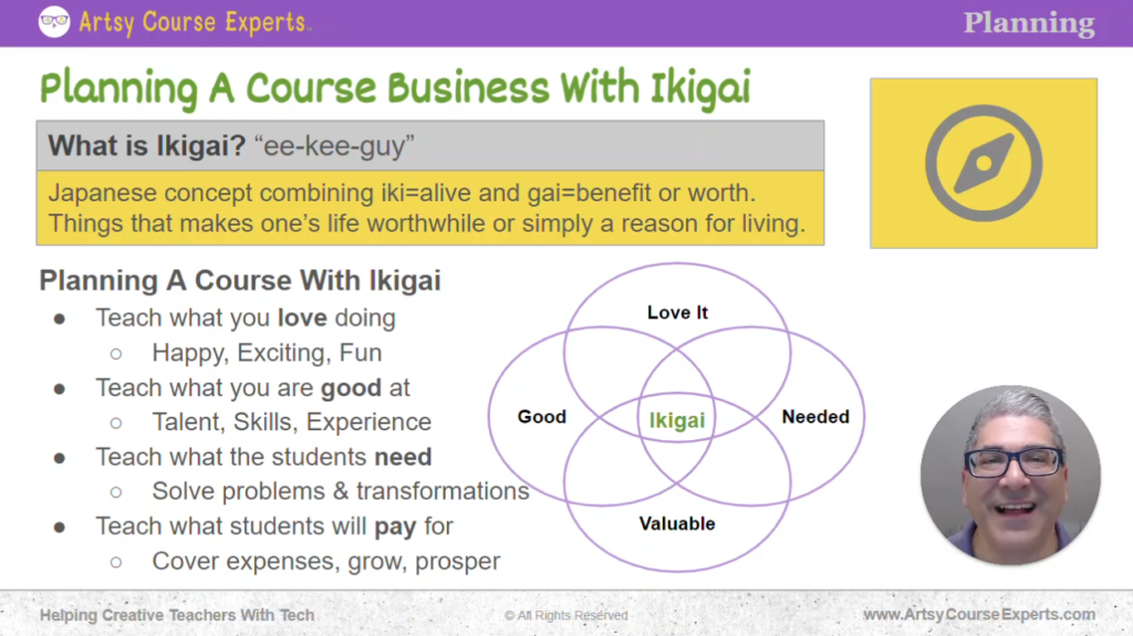 Course Lesson On Ikigai For Online Course Teachers To Be Happier And Profitable