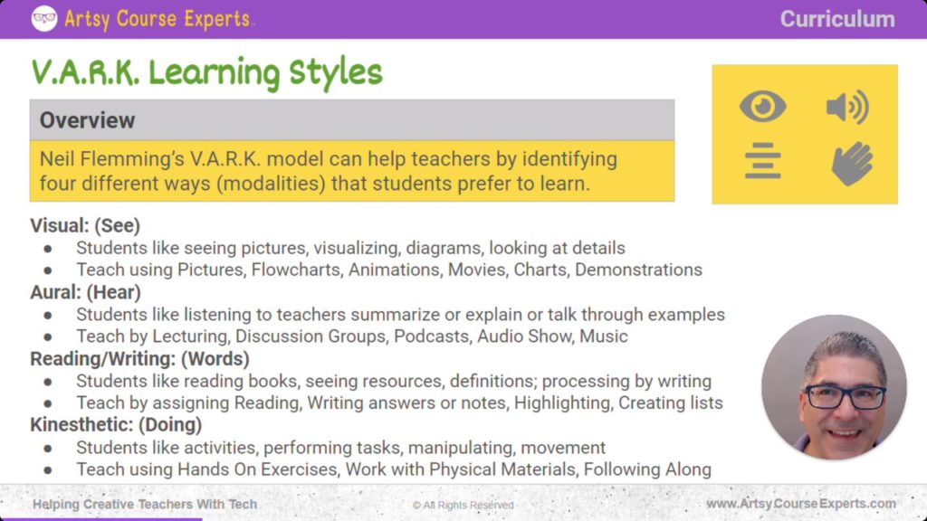 What is V.A.R.K and the different types of learnings to students.