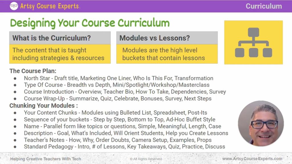 A course introduction should provide an overview, teacher bio, instructions on how to take the course, dependencies, and a survey.