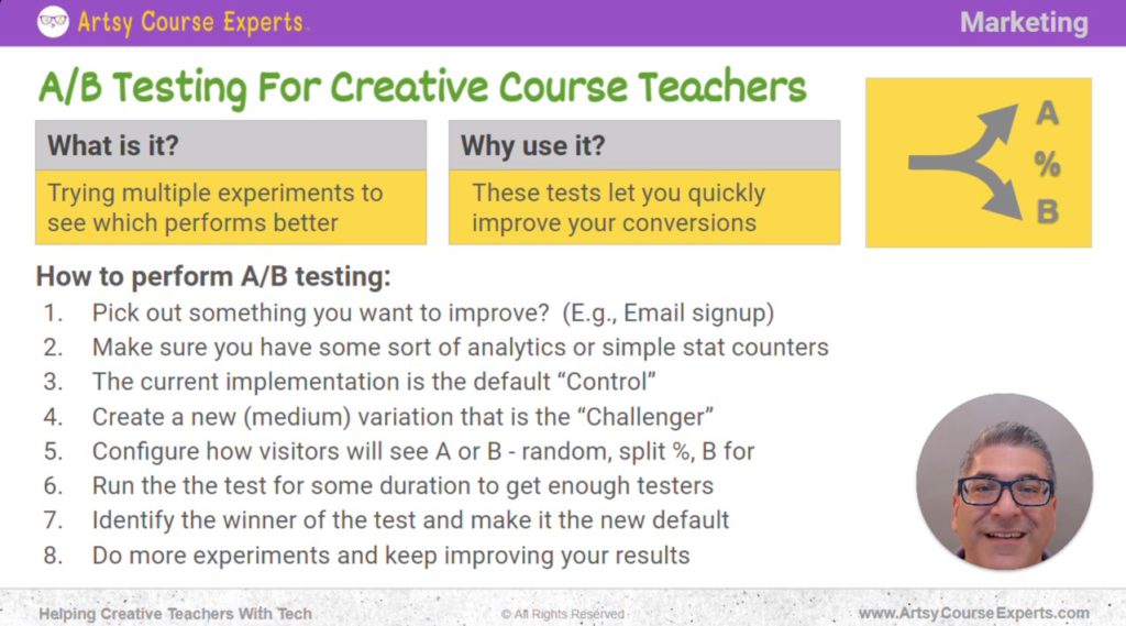 Slide that explains what A/B Testing is and how it helps Creative Course Teachers.