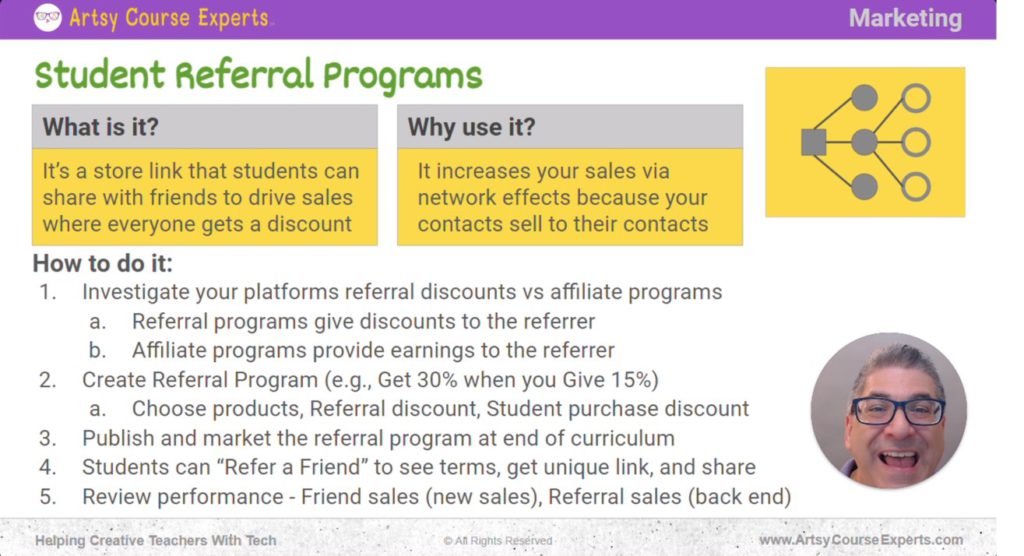 Slide that explains what Student Referral Programs and the steps to start doing it.