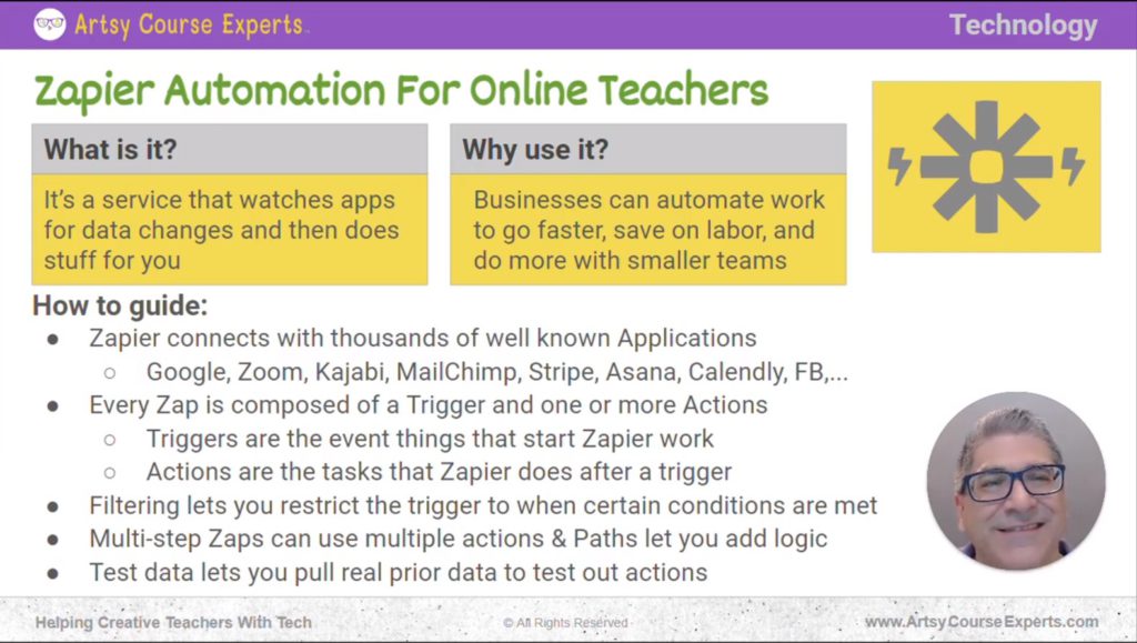 Slide that explains what Zapier Automation means and how online teachers can use it.