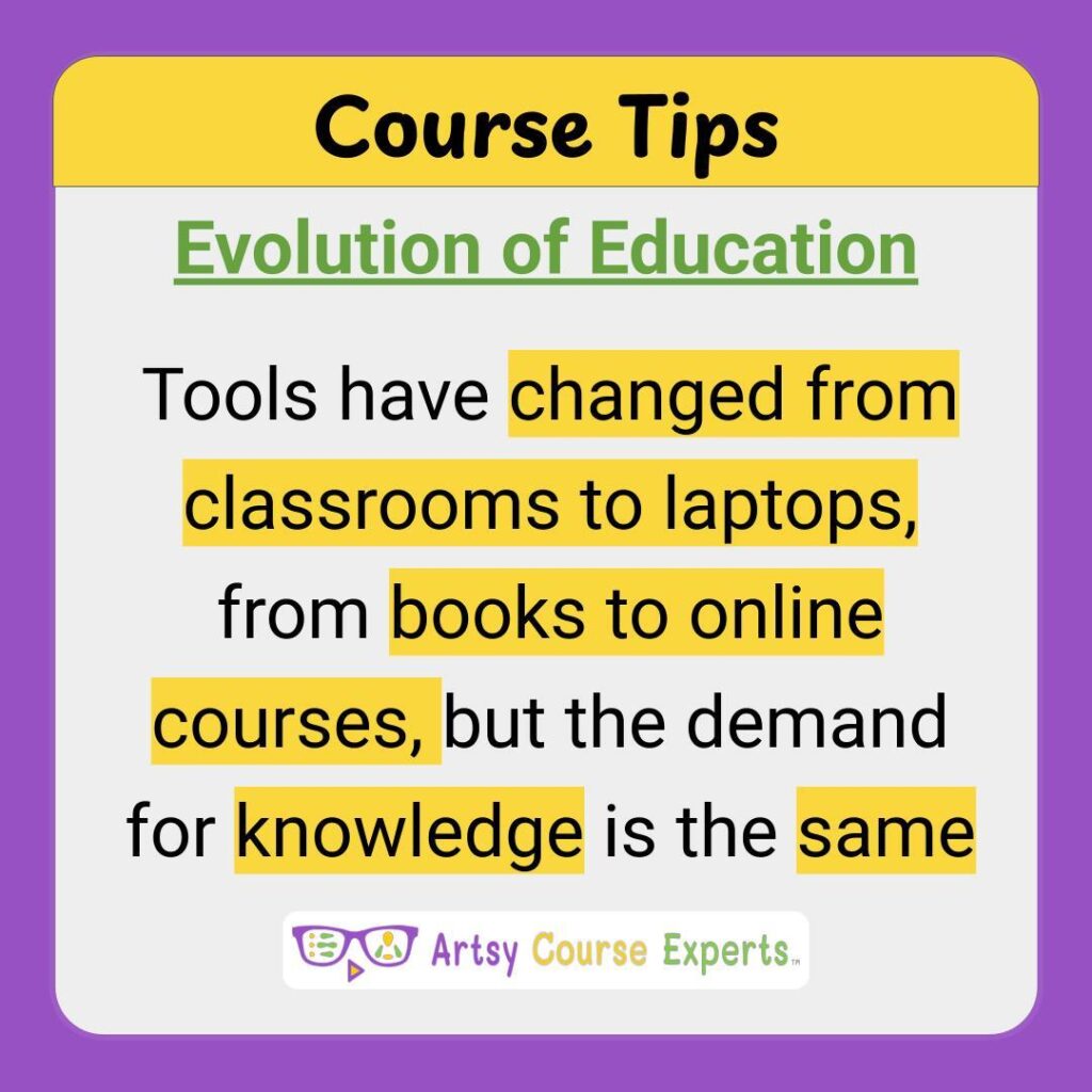 You are currently viewing Evolution of Education