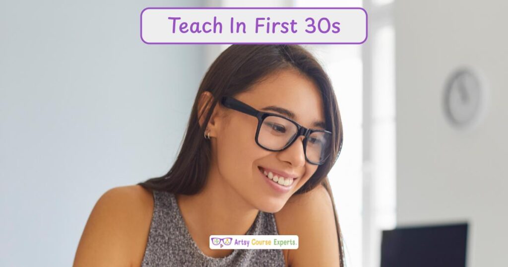 You are currently viewing Teach in the First 30 Seconds